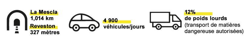 Pictos Mescla - Agrandir l'image, fenêtre modale