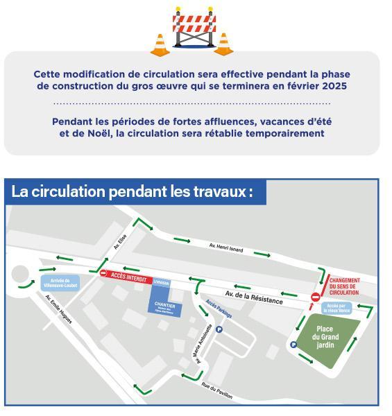 Agrandir l'image, fenêtre modale