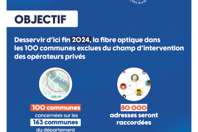 Agrandir l'image 1 sur 4, fenêtre modale