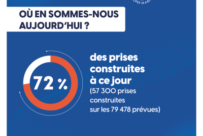 Agrandir l'image 2 sur 4, fenêtre modale