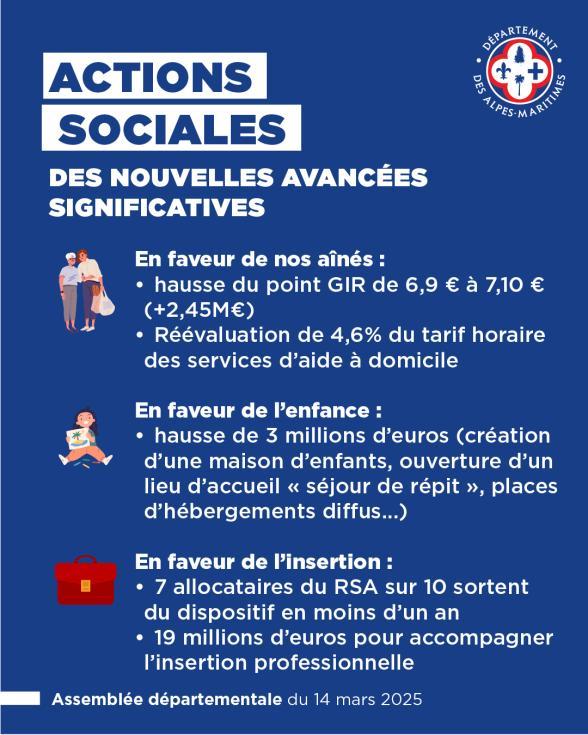 Assemblée plénière - Agrandir l'image, fenêtre modale