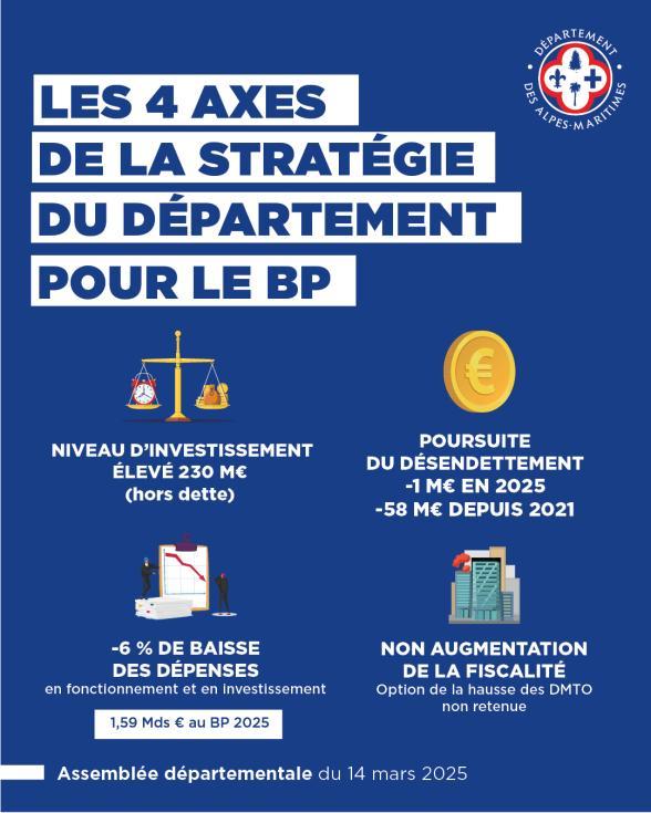 Assemblée plénière - Agrandir l'image, fenêtre modale