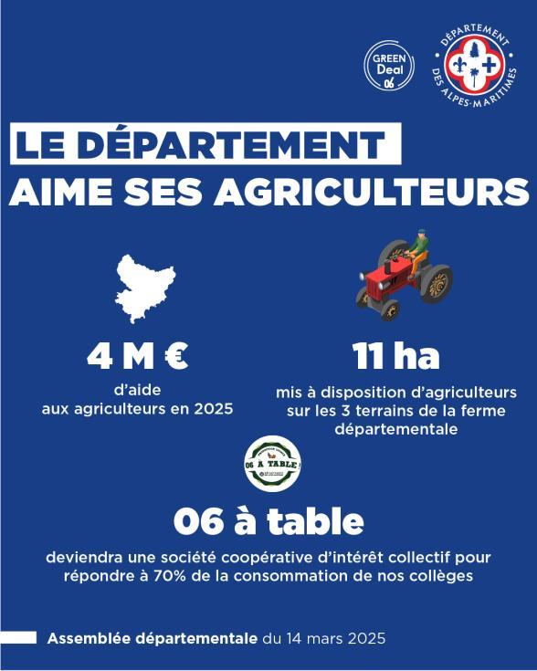 Assemblée plénière - Agrandir l'image, fenêtre modale