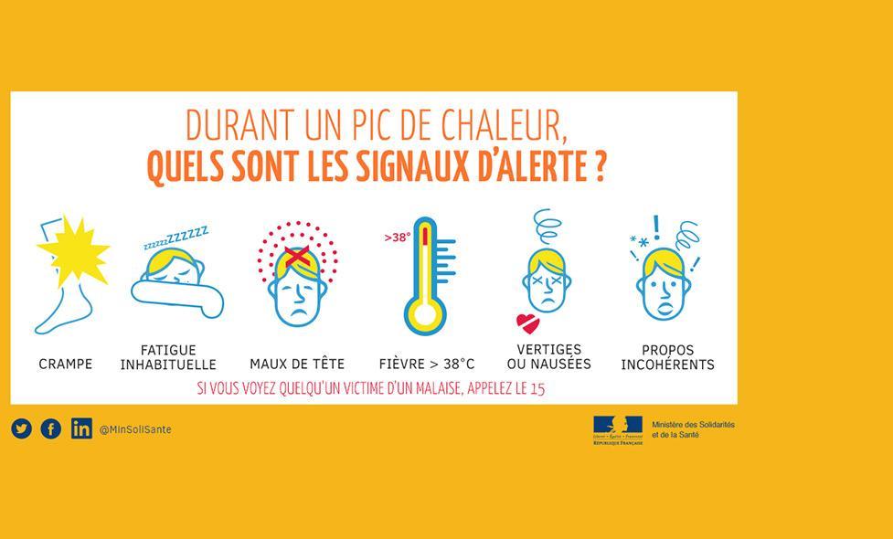 Vigilance orange - Agrandir l'image, fenêtre modale